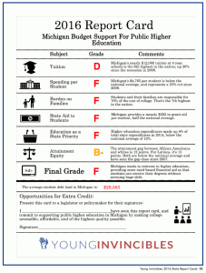 Image of Young Invicibles 2016 Report Card: Michigan Budget Support for Higher Education